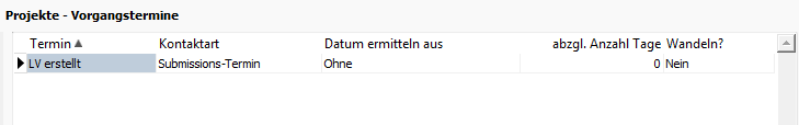 fo-stamm-allg-proj-term-001.png