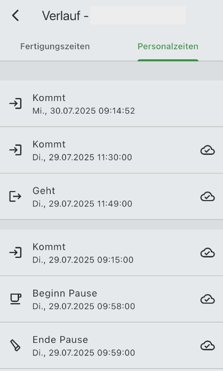 Personalzeiten in Verlauf